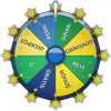 Girar a Roda da Sorte welfare icon